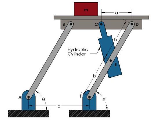 A package of mass m has a weight of 1 0 lbs . and