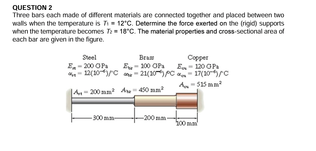 QUESTION 2 Three bars each made of different