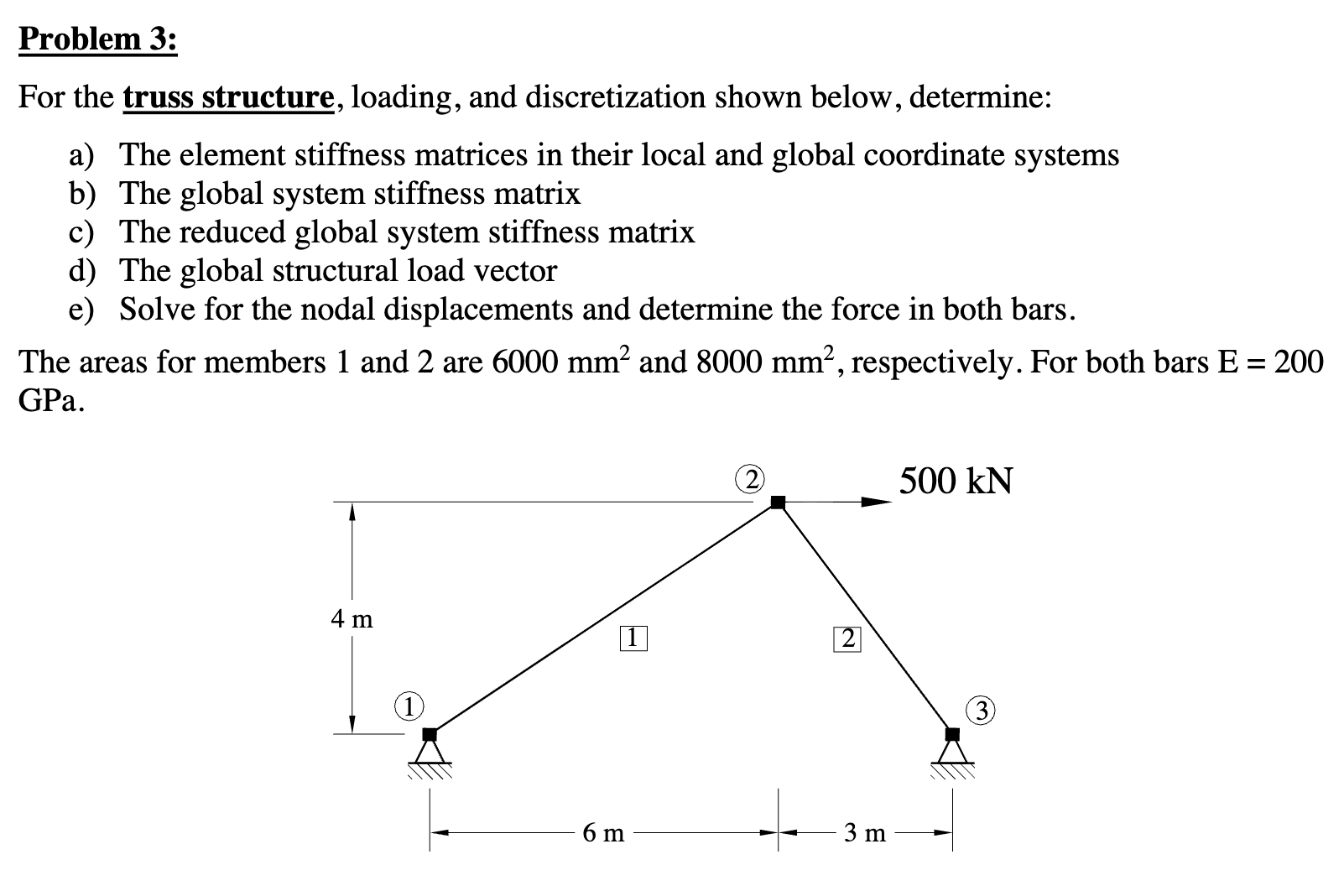 Problem 3 : For the truss structure, loading, and