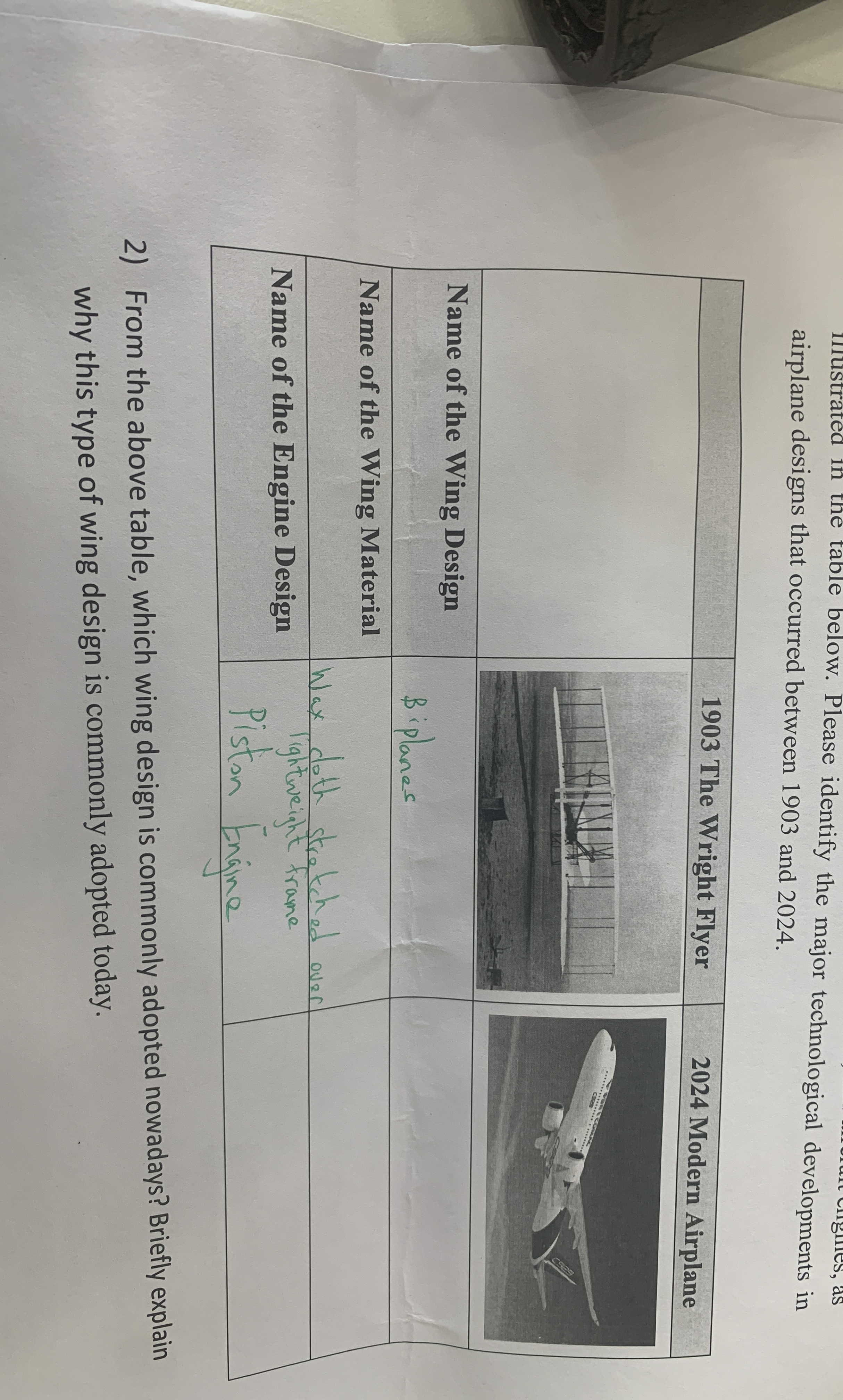 mustrated in the table below. Please identify the
