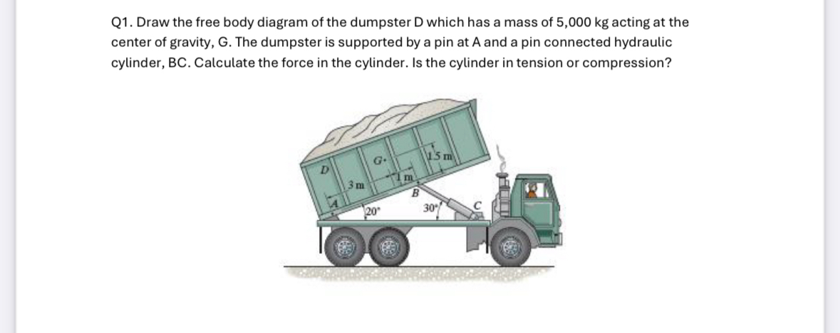 Q 1 . Draw the free body diagram of the dumpster