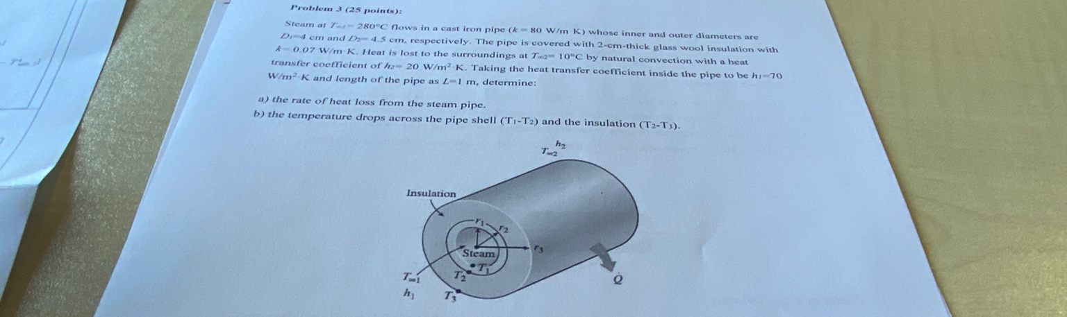 Problem 3 ( 2 5 points ) : Steam at Z = - 2 8 0 C