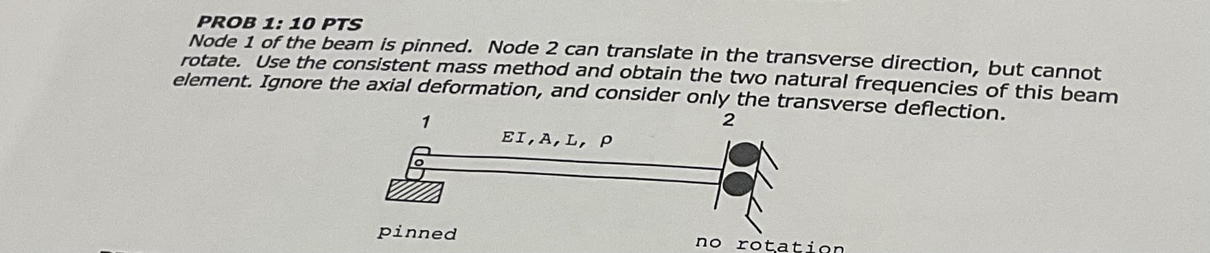 PROB 1 : 1 0 PTS Node 1 of the beam is pinned.