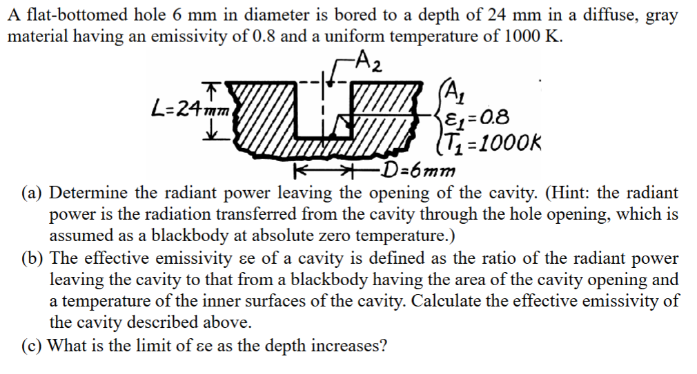 A flat - bottomed hole 6 mm in diameter is bored