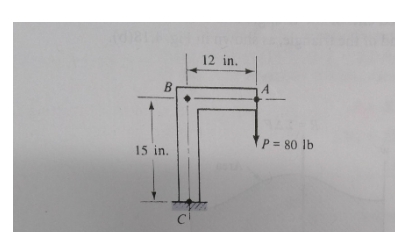 Replace force at A with a force and couple at B