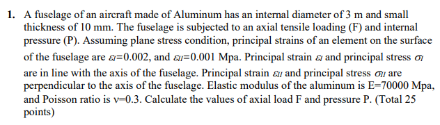 A fuselage of an aircraft made of Aluminum has an
