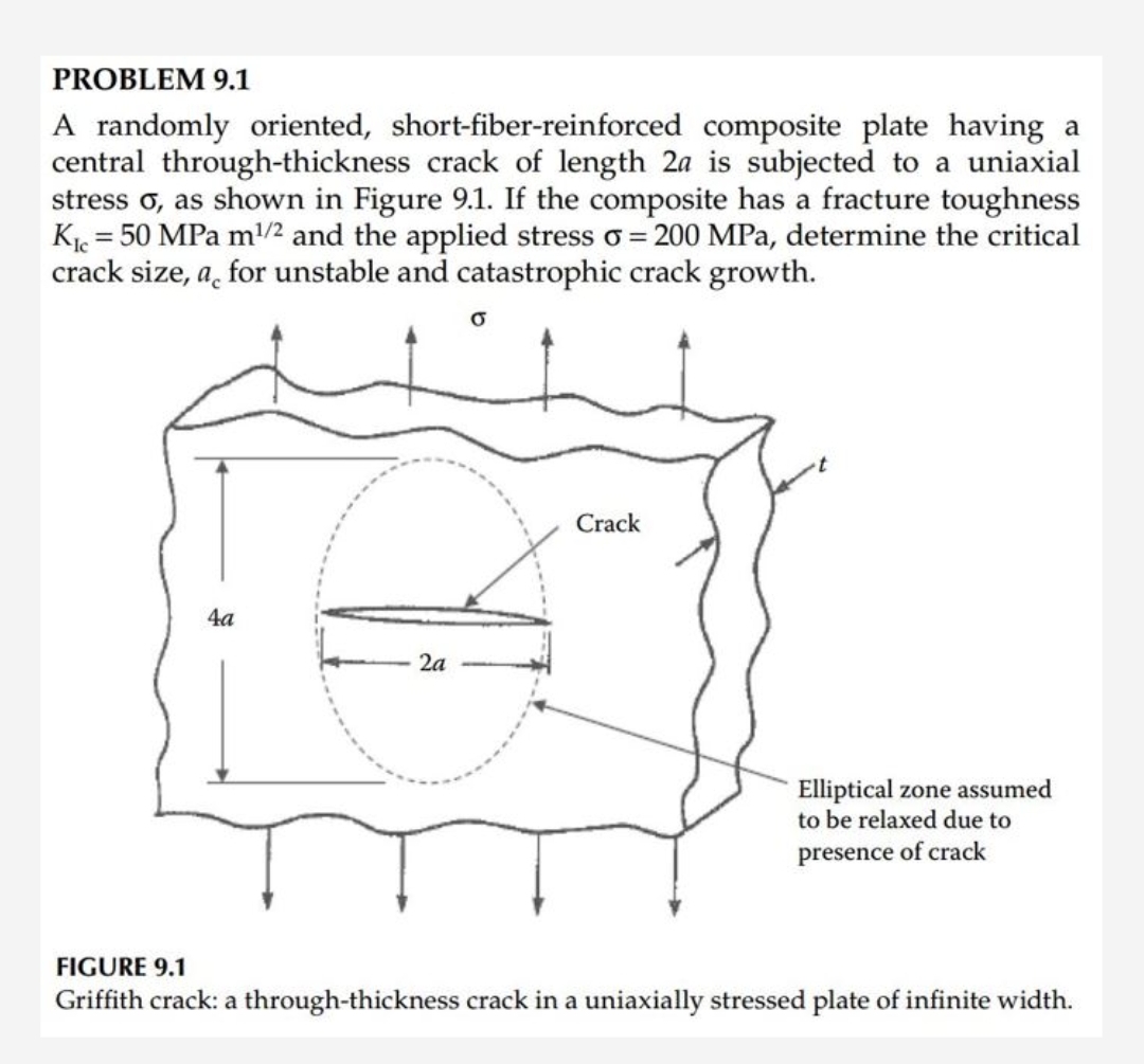 PROBLEM 9 . 1 A randomly oriented, short - fiber