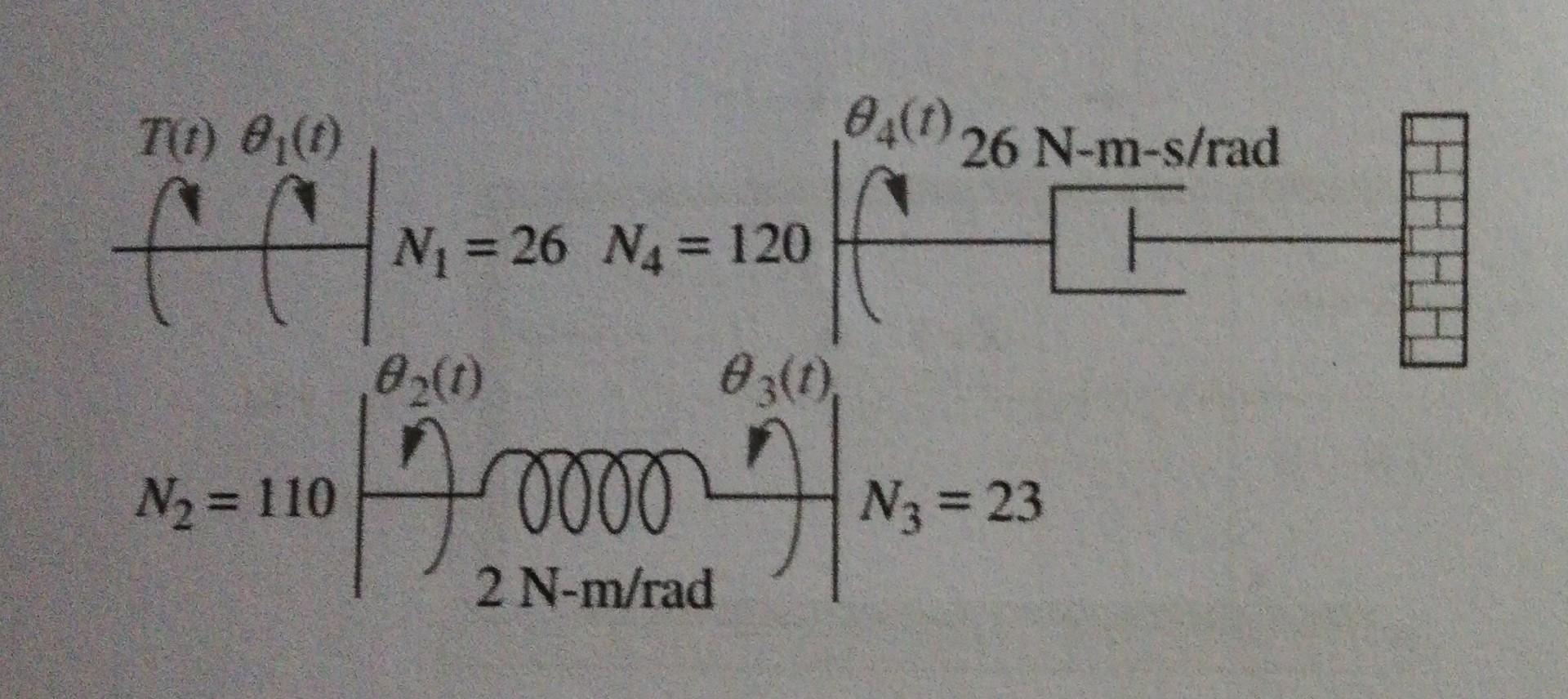 find the transger gunction g ( s ) for the