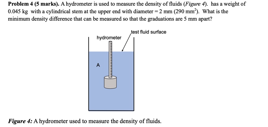 Problem 4 ( 5 marks ) . A hydrometer is used to