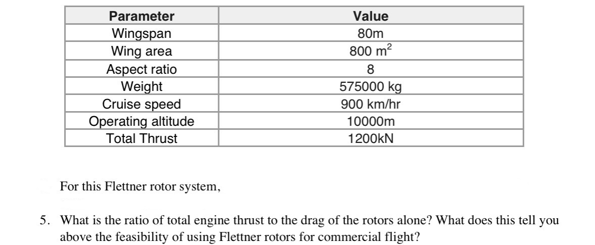 Assume cruise flight conditions given below.