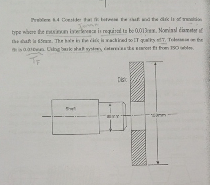 Problem 6 . 4 Consider that fit between the shaft