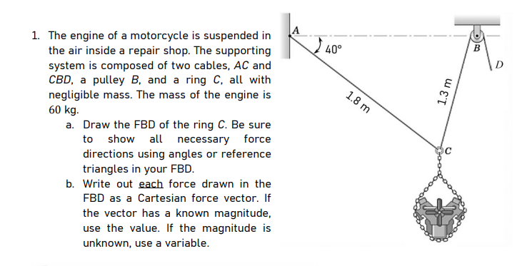The engine of a motorcycle is suspended in the