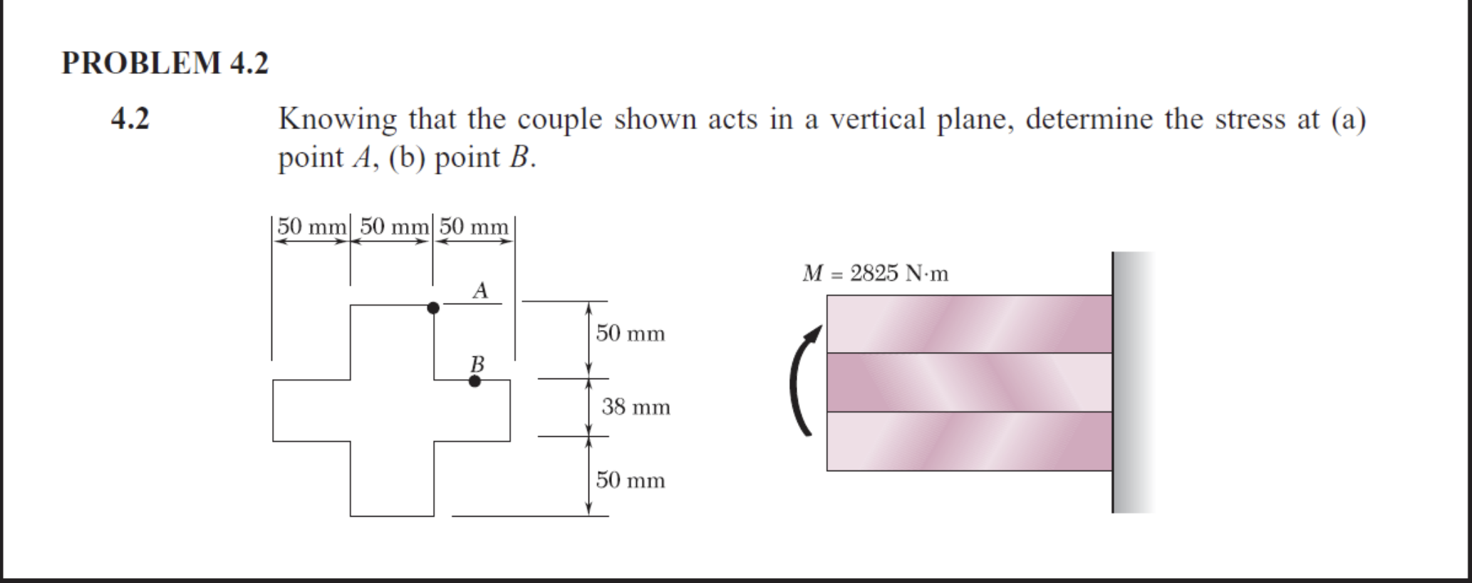 PROBLEM 4 . 2 4 . 2 Knowing that the couple shown