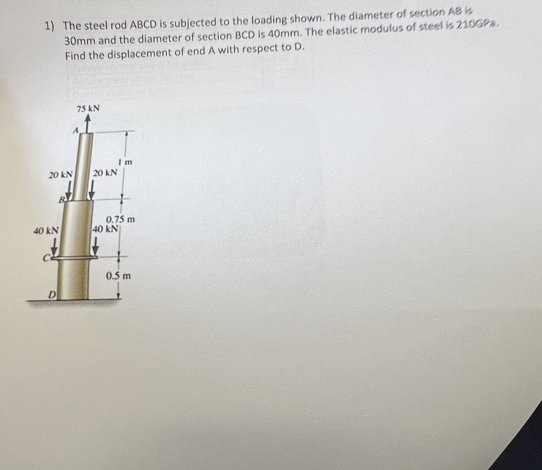 The steel rod ABCD is subjected to the loading