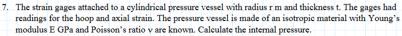 The strain gages attached to a cylindrical