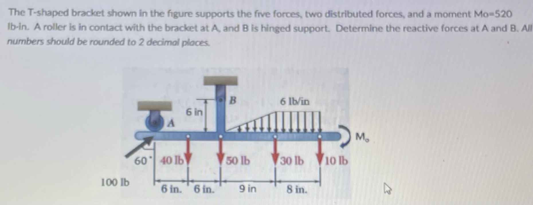 The T - shaped bracket shown in the figure