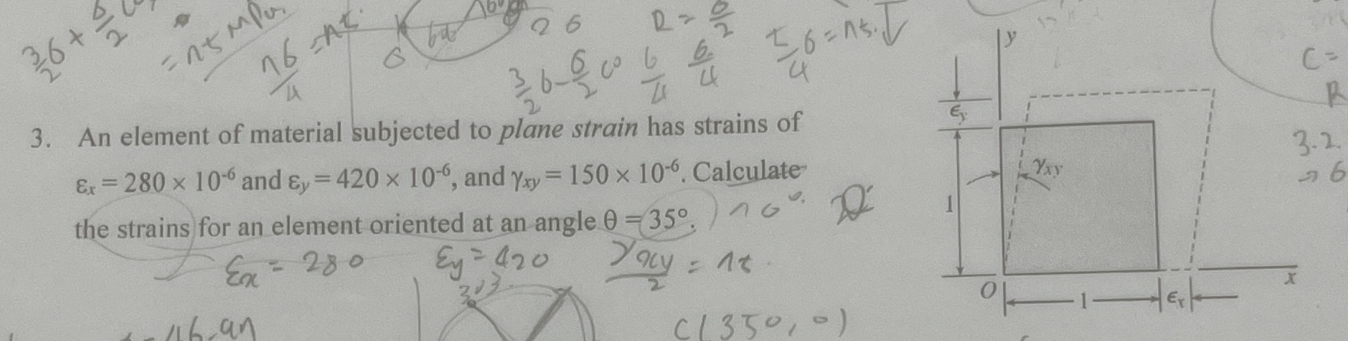An element of material subjected to plane strain