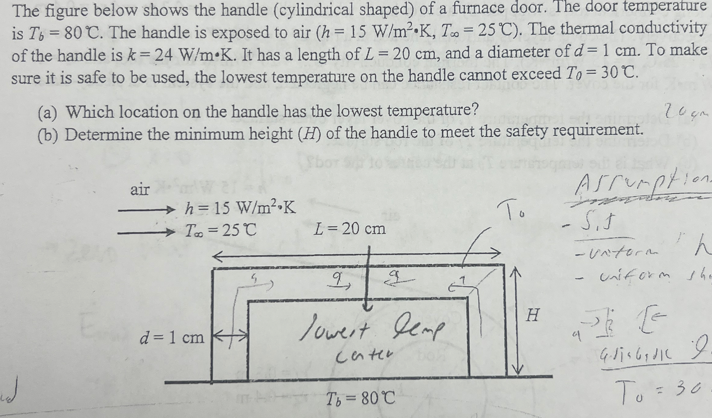The figure below shows the handle ( cylindrical