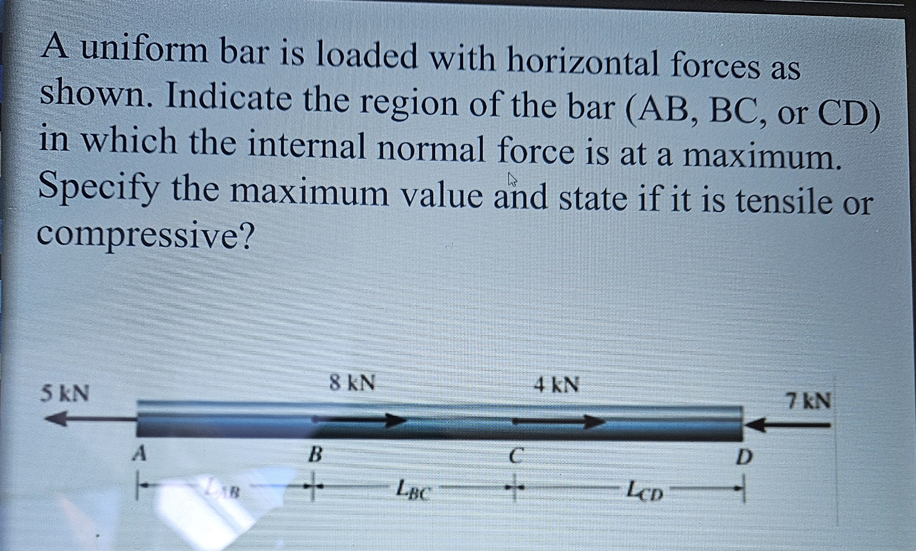 A uniform bar is loaded with horizontal forces as