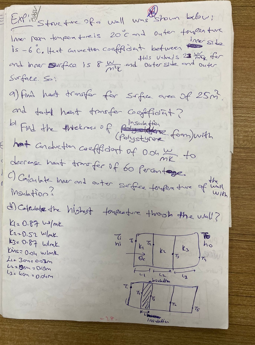 Expi.i . Structure of a wall was stoun below: