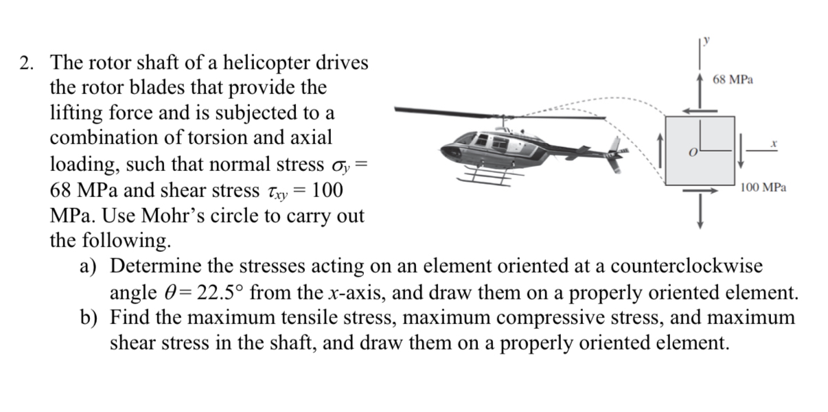 The rotor shaft of a helicopter drives the rotor