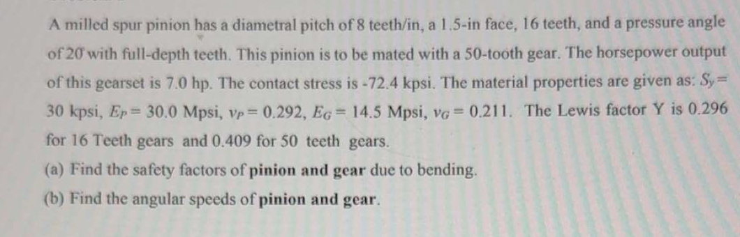 A milled spur pinion has a diametral pitch of 8