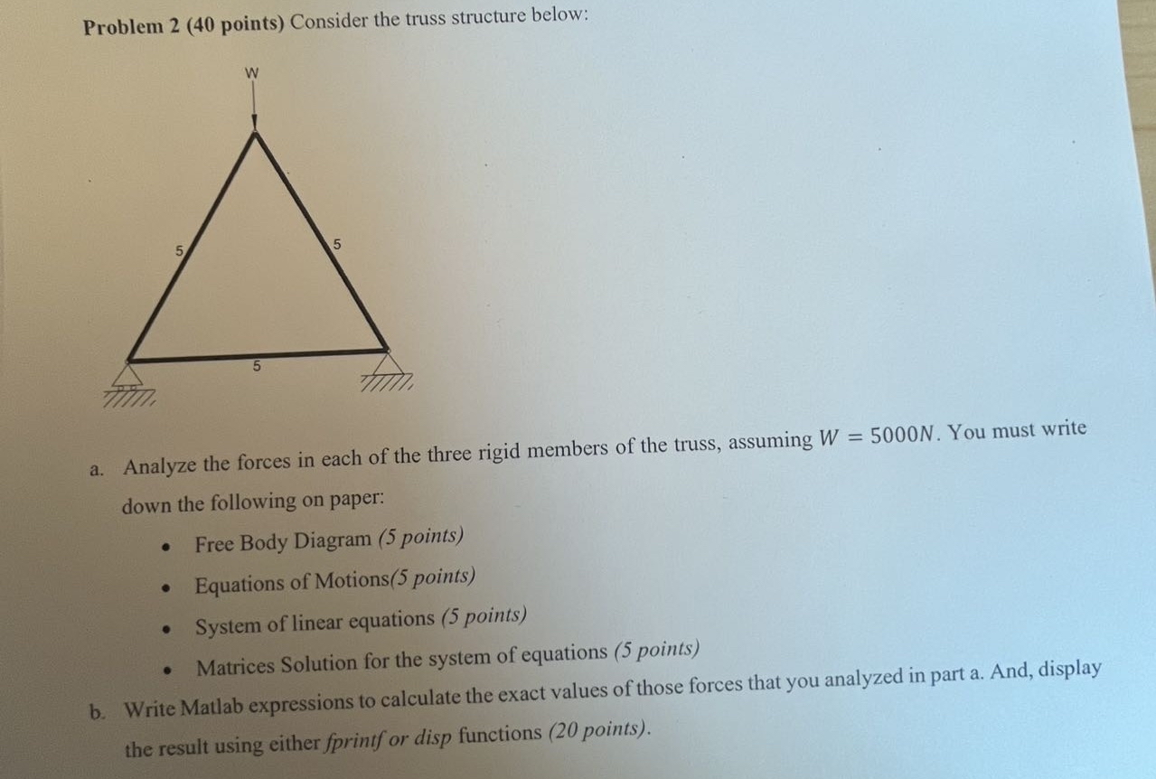 Problem 2 ( 4 0 points ) Consider the truss