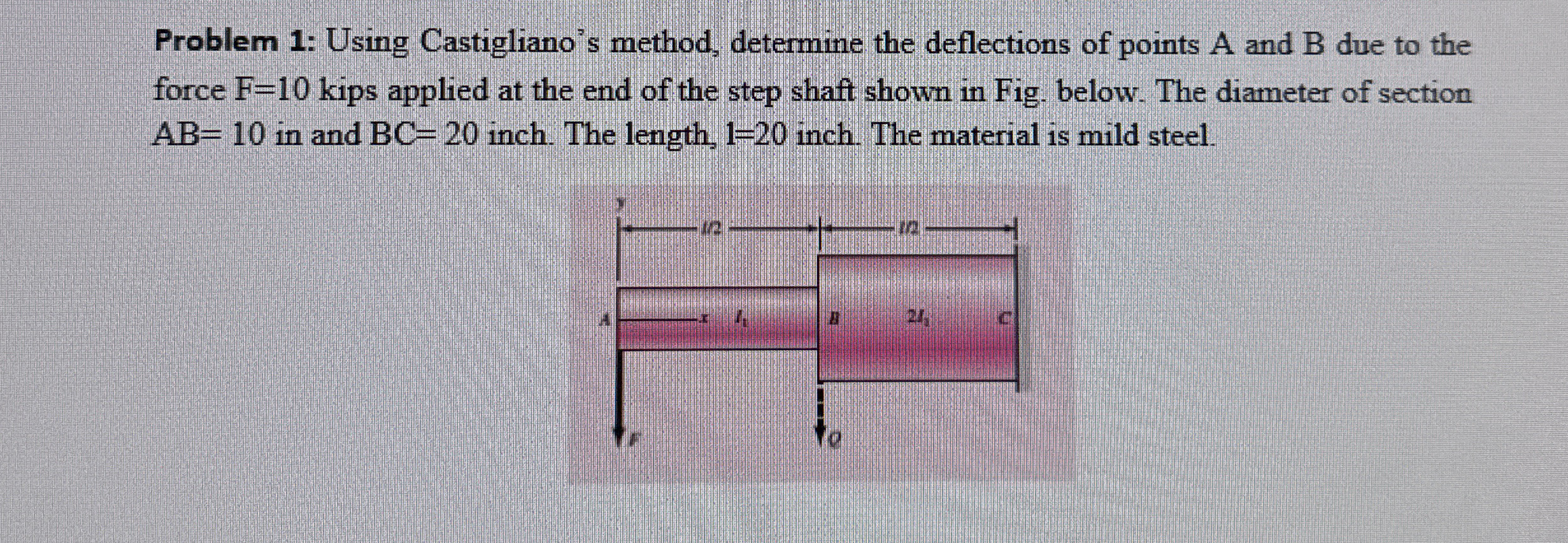 Problem 1 : Using Castigliano's method, determine