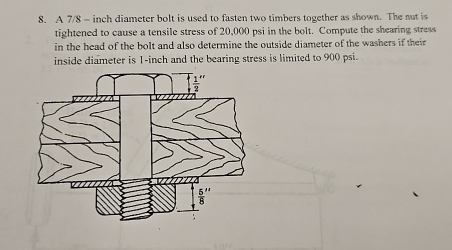 A 7 8 - inch diameter bolt is used to fasten two
