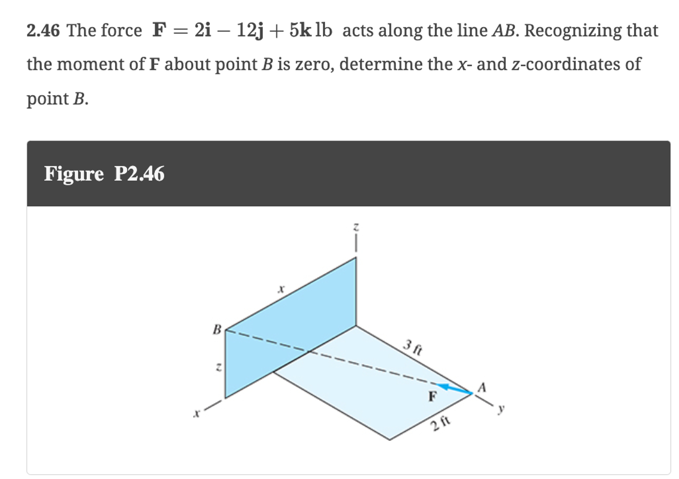 2 . 4 6 The force F = 2 i - 1 2 j + 5 k l b acts