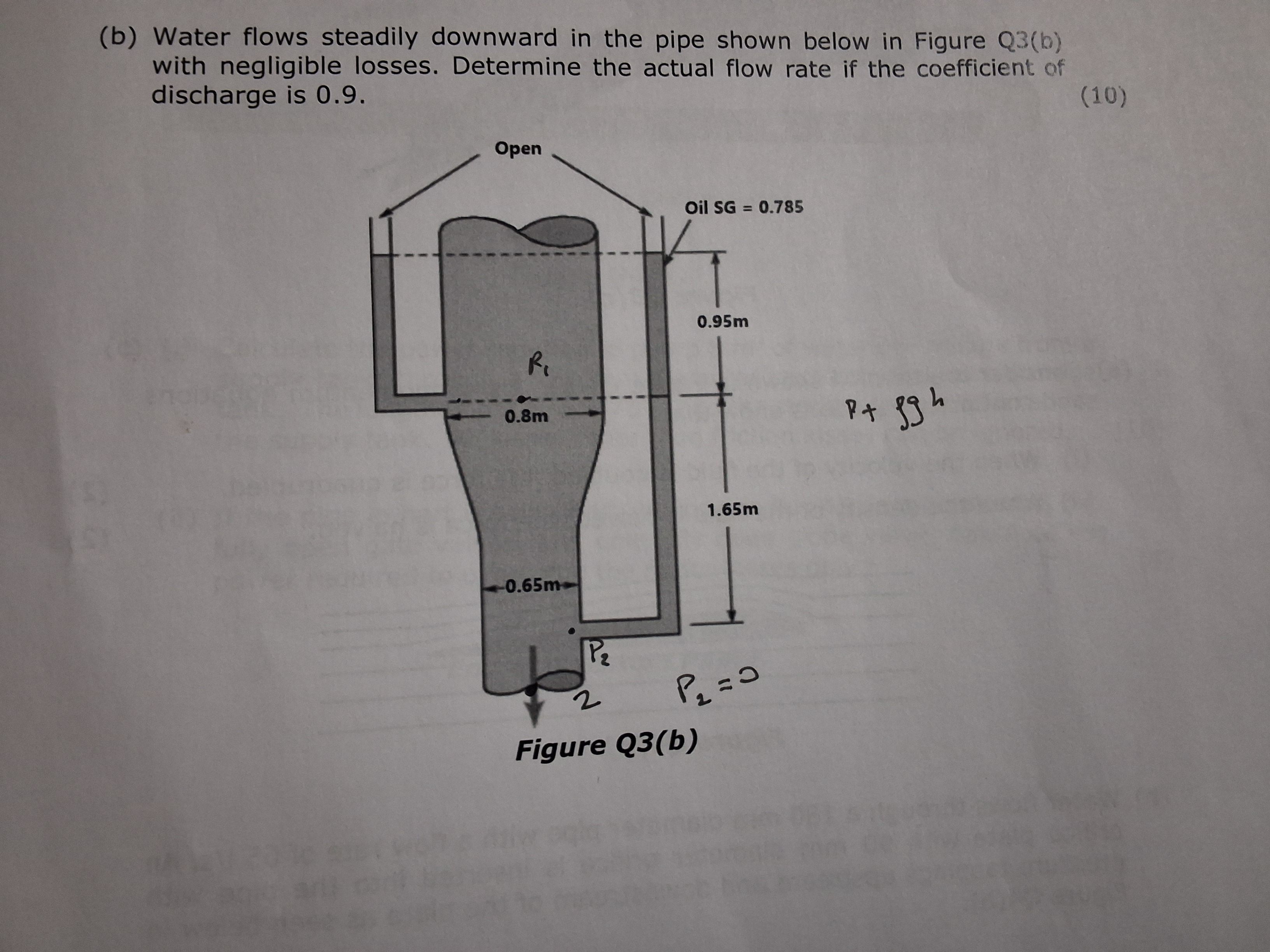 ( b ) Water flows steadily downward in the pipe