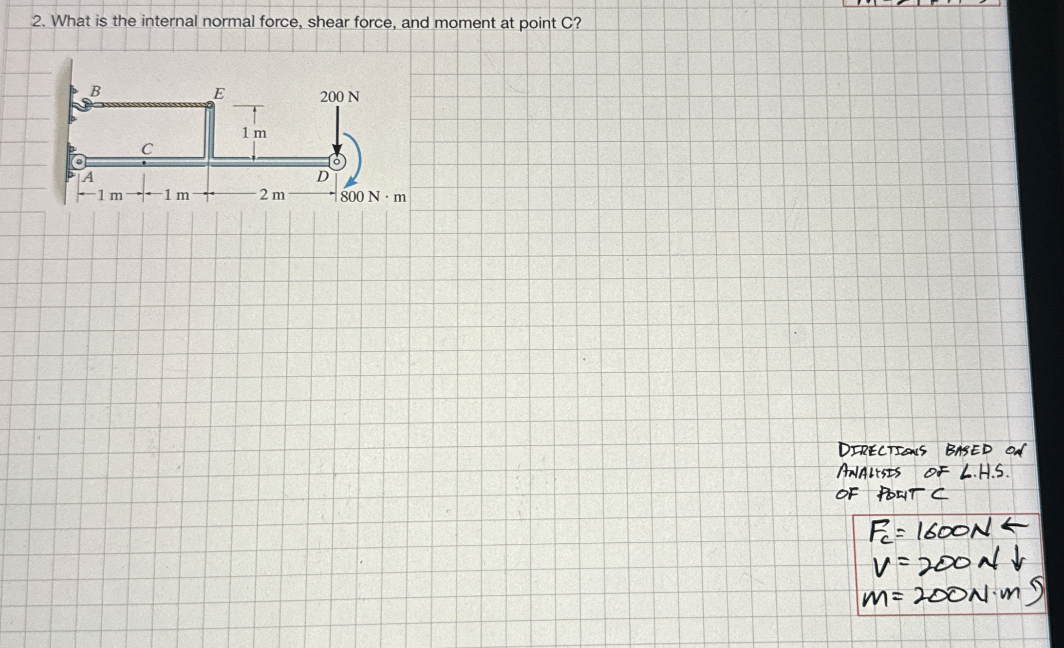 What is the internal normal force, shear force,