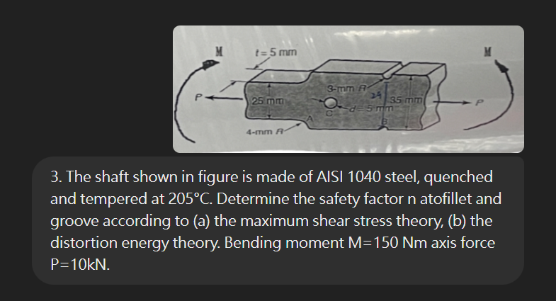 The shaft shown in figure is made of AISI 1 0 4 0