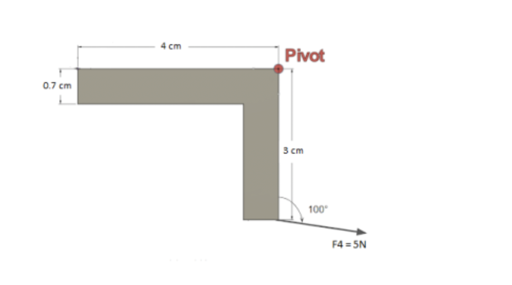 find moment and orientation