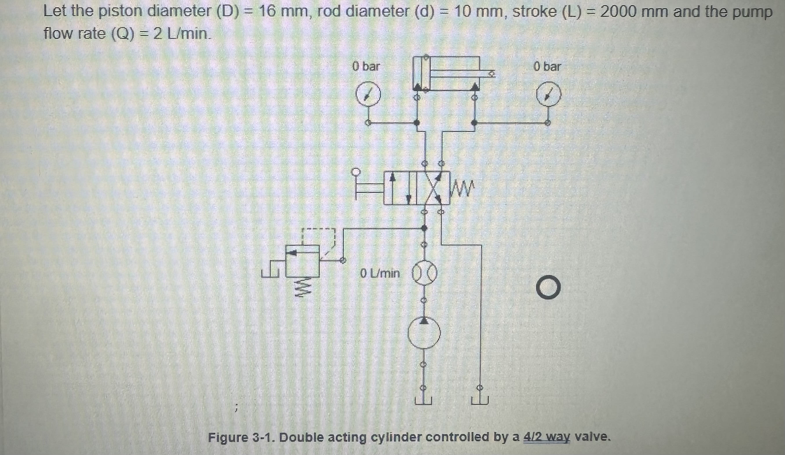 Determine the speed of extwnsion and retraction