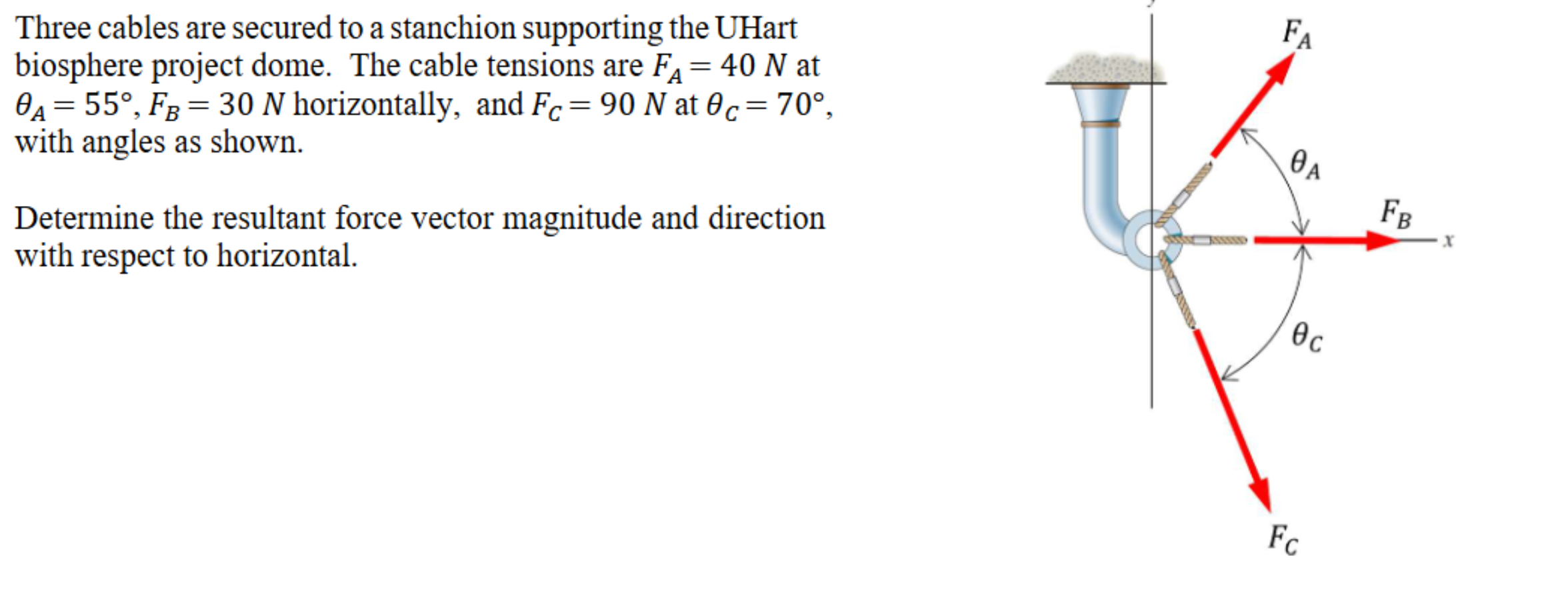 Three cables are secured to a stanchion