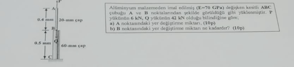 Alominyum malzemeden imal edilmis ( E = 7 0 GPa )