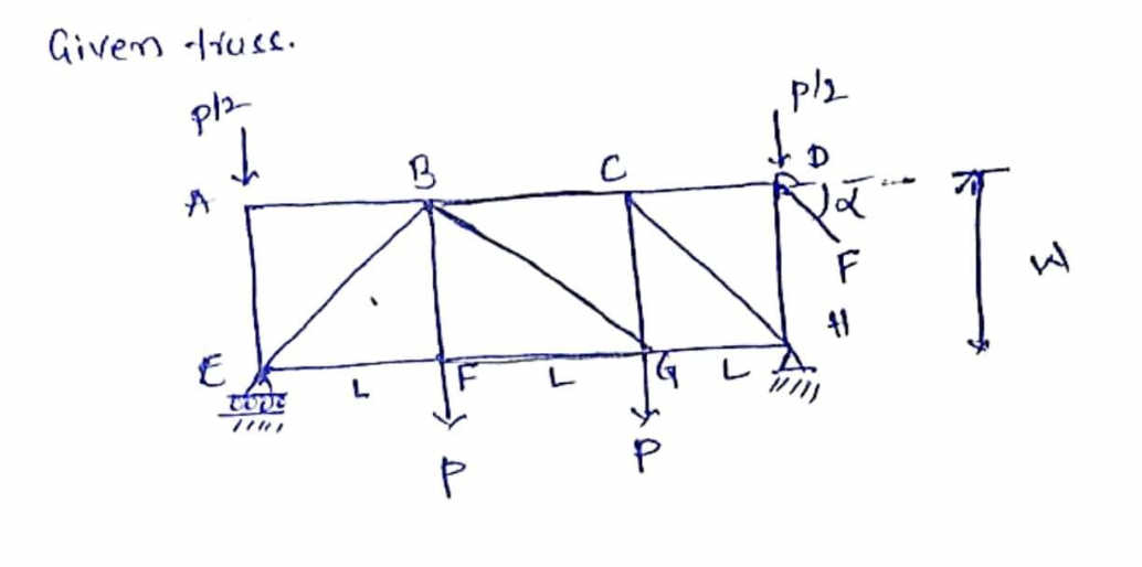 why did you change the joint that p / 2 is being