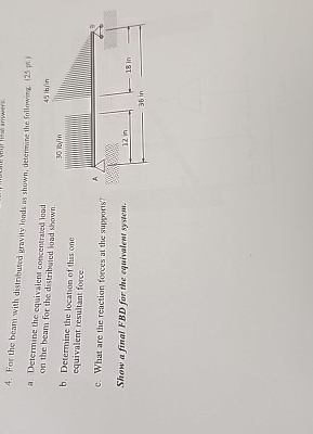 For the bean with distributed gravity loads as