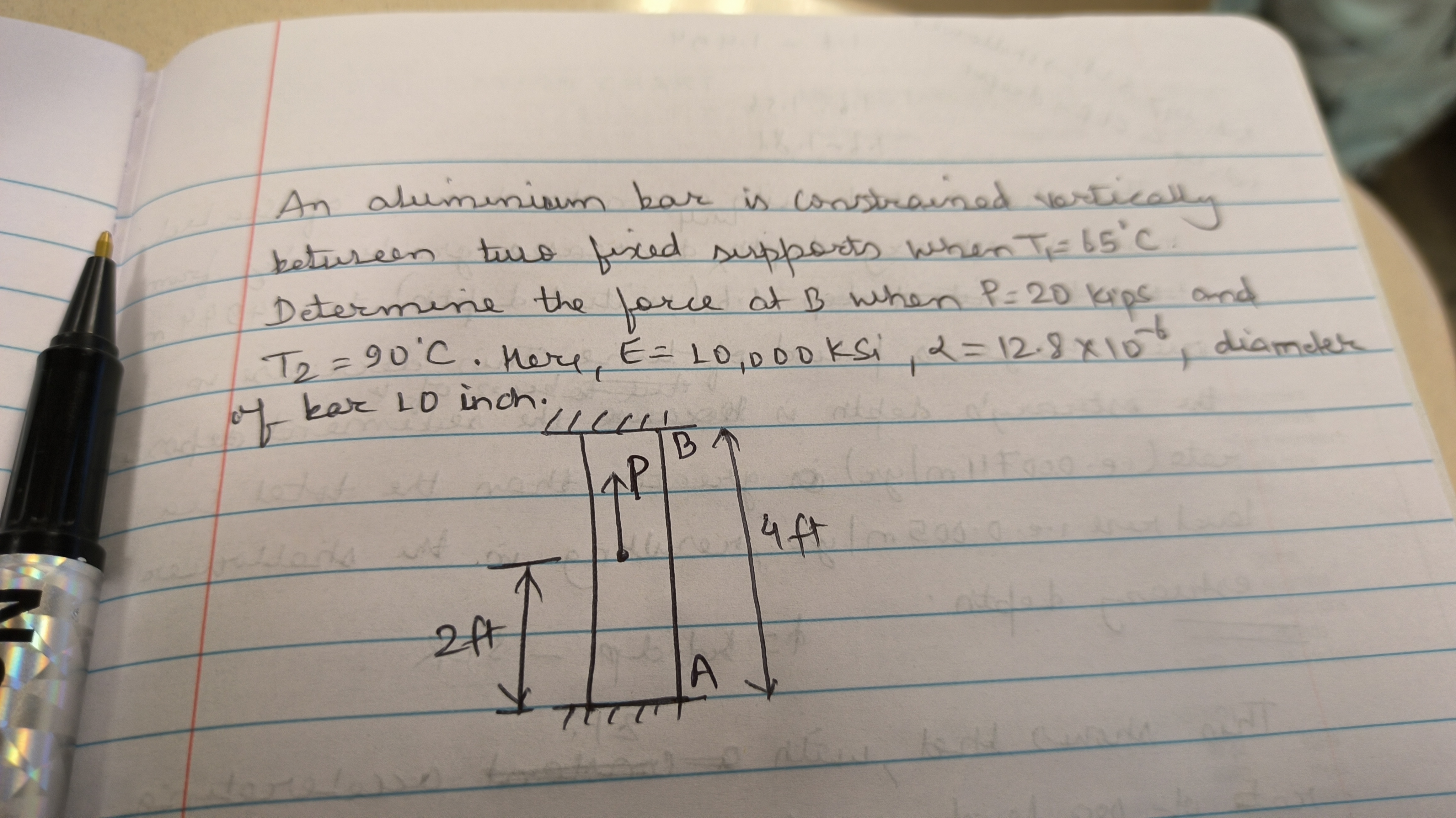 An abuininium bar is constrainod vartically