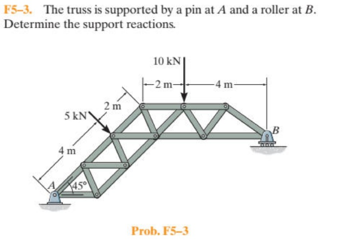 F 5 - 3 . The truss is supported by a pin at A