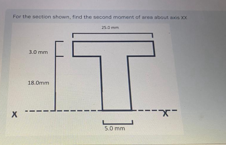 For the section shown, find the second moment of