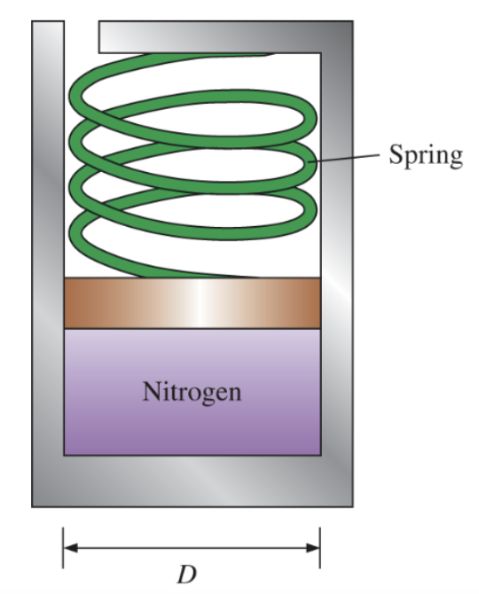 A mass of 2 0 g of nitrogen is contained in the