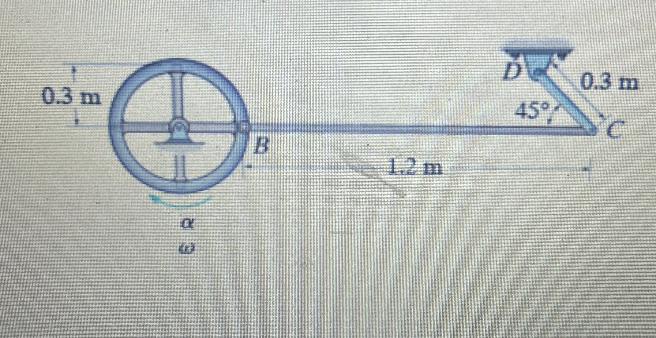 At the instant shown, the wheel rotates with an