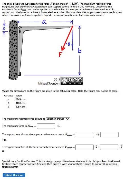 The shelf bracket is subjected to the force F at