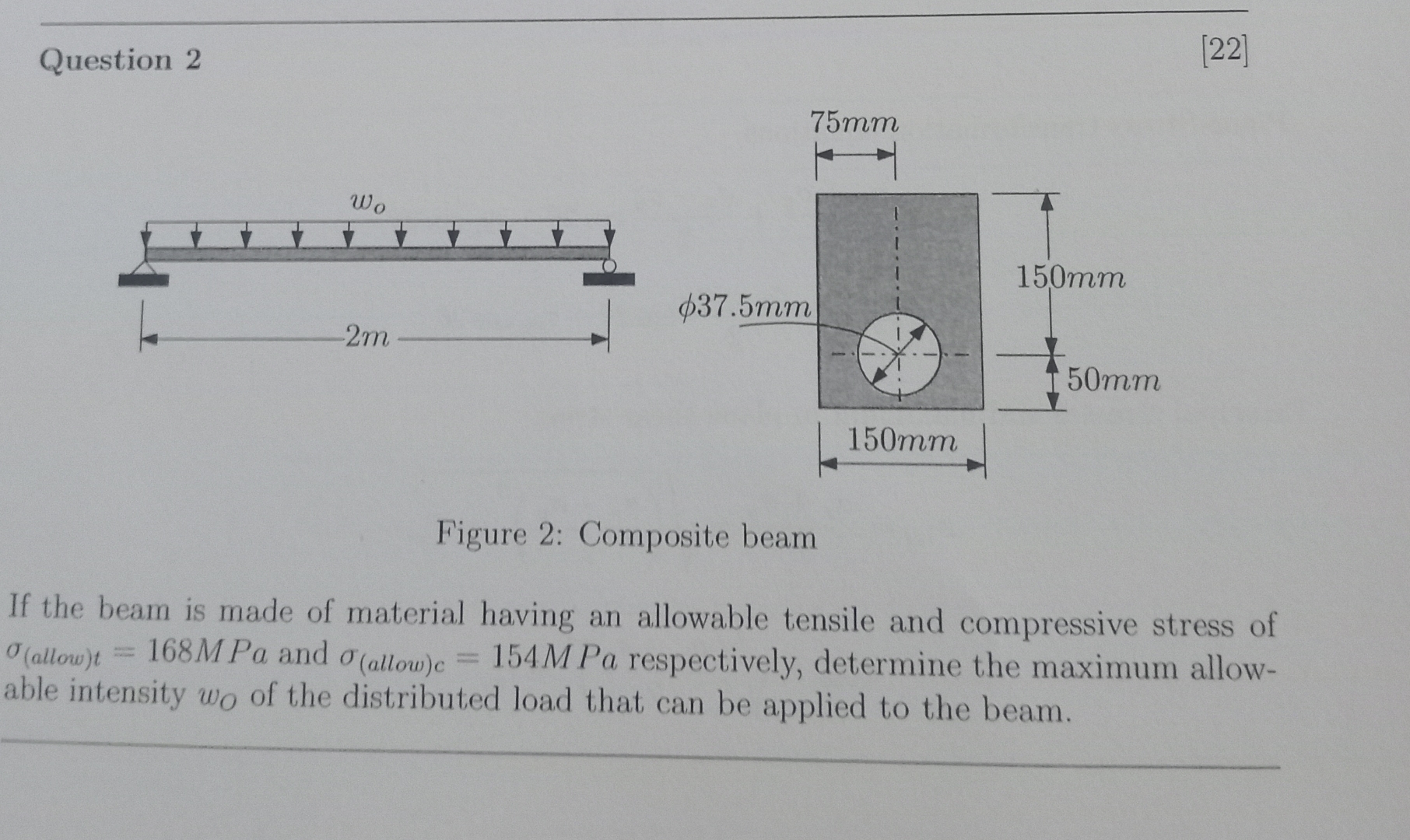 Question 2 Figure 2 : Composite beam If the beam