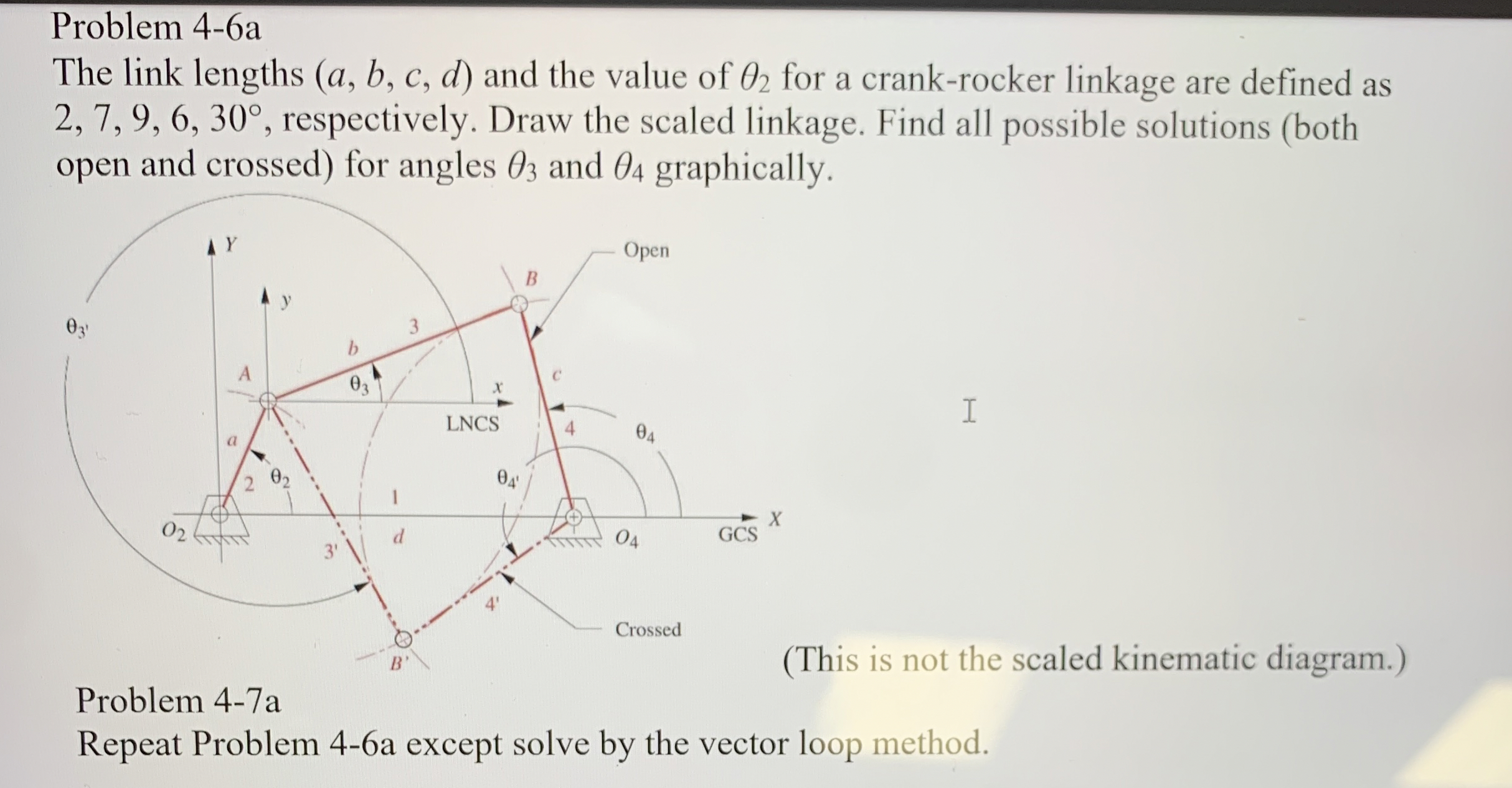 Problem 4 - 7 a ( This is not the scaled