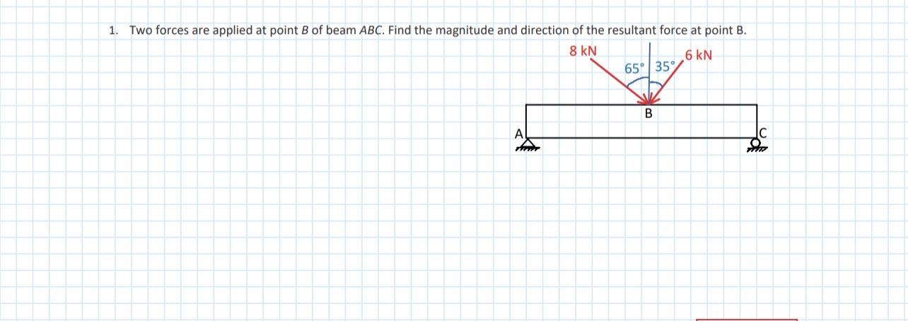 Two forces are applied at point B of beam ABC.