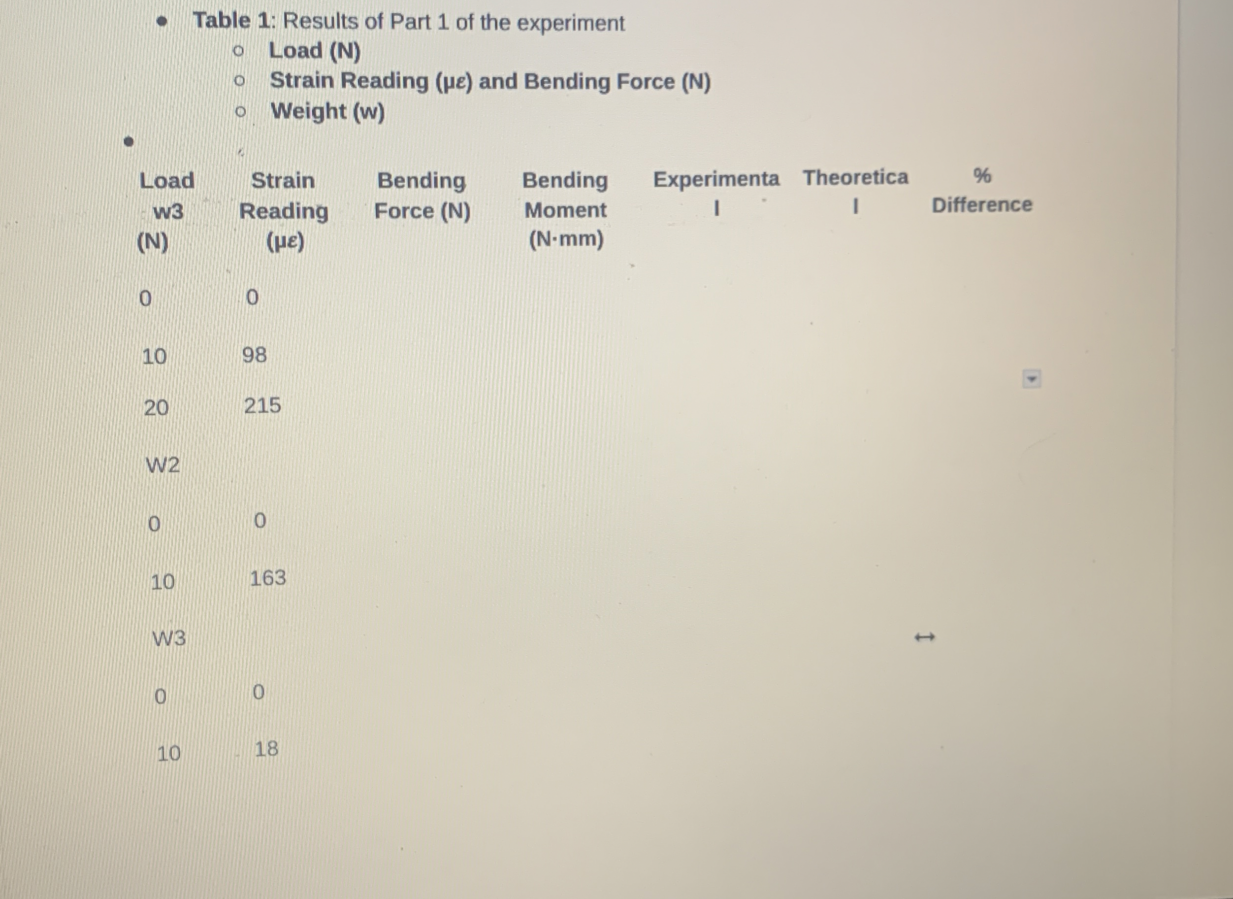 Chegg please do this for me , it id a shear force