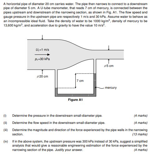 A horizontal pipe of diameter 2 0 cm carries